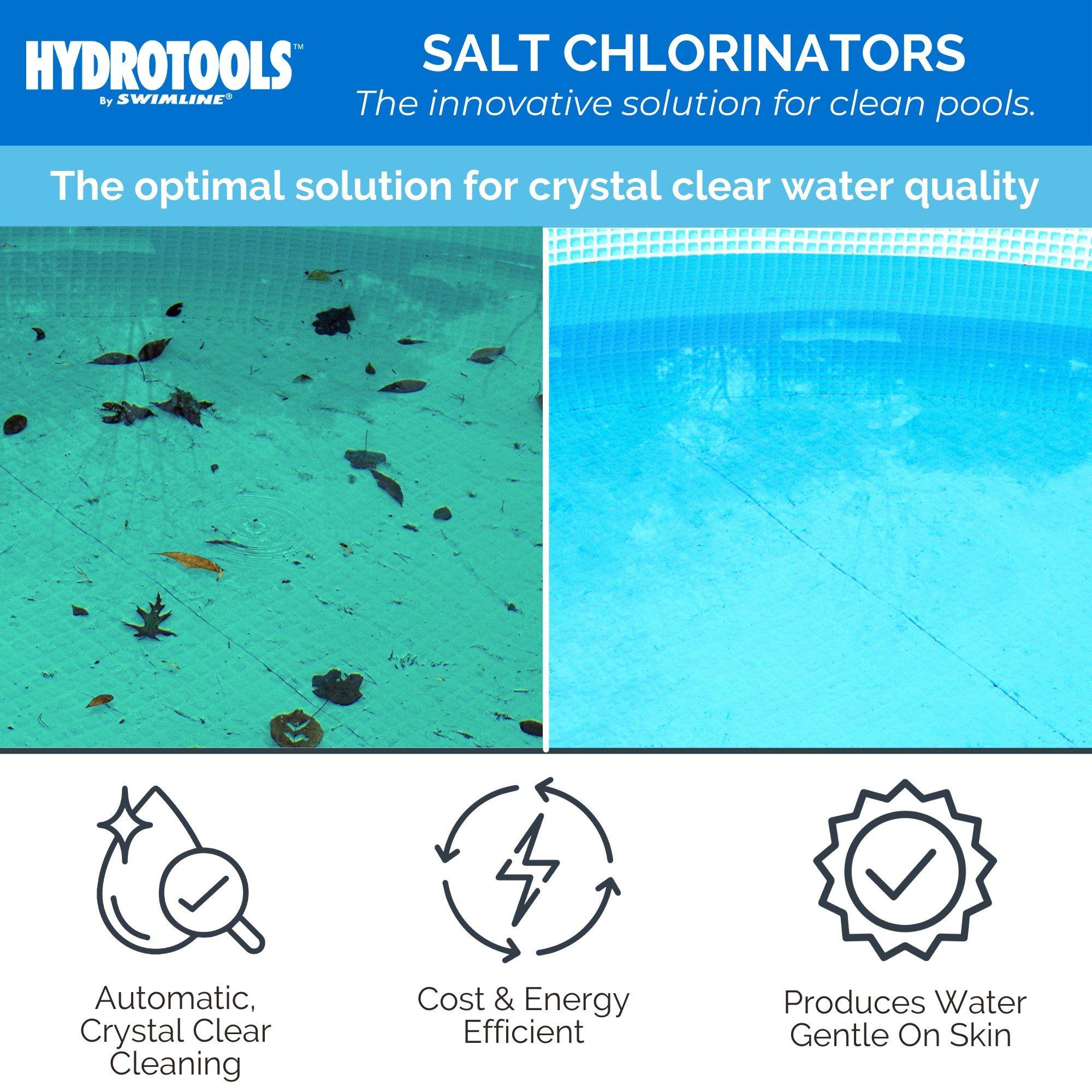 Swimline  Hydrotools Pool Salt Replacement Cell for Salt Chlorination Systems up to 40,000 Gallons