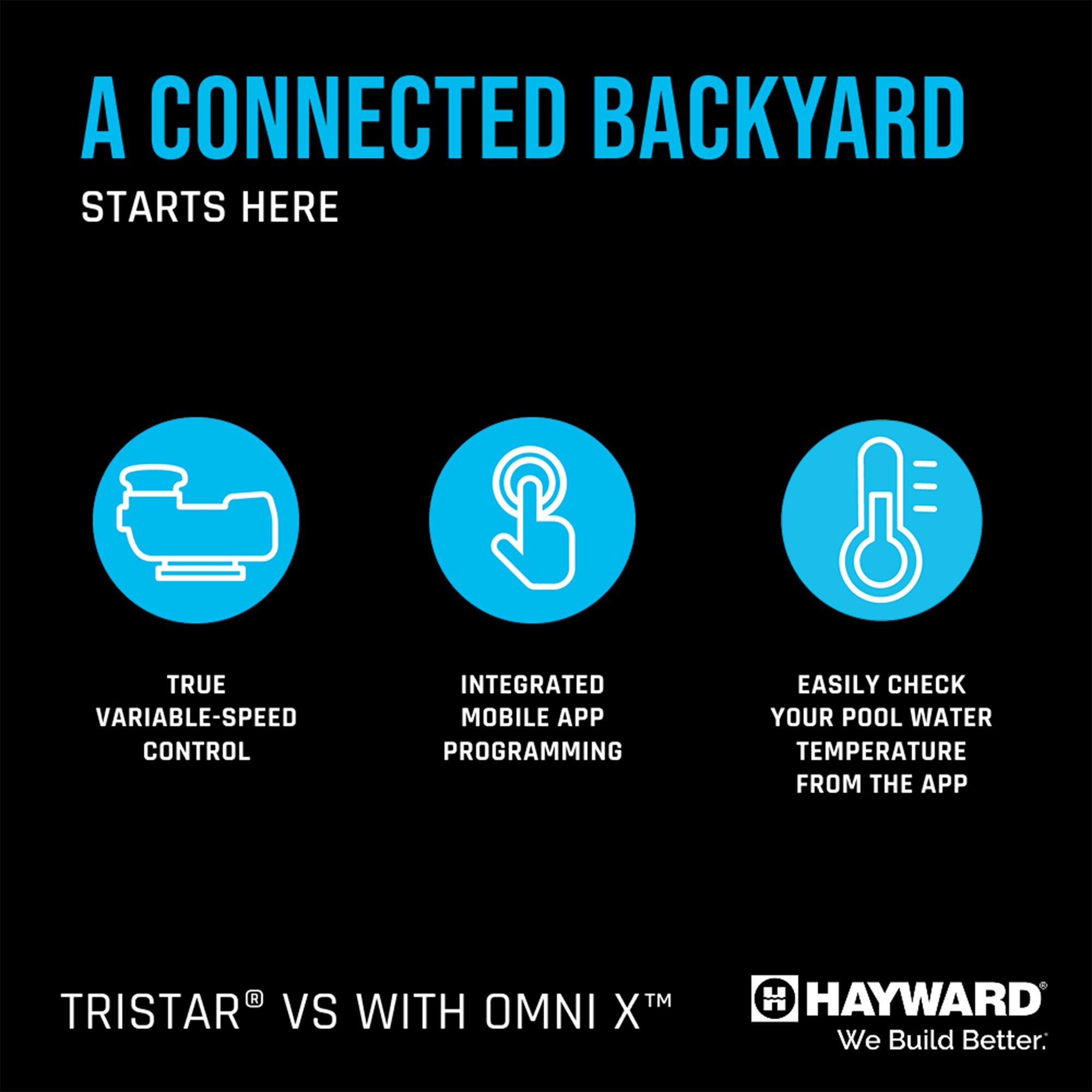 Hayward  W3VSP32820 TriStar VS 820 2.25HP Pump w OmniX