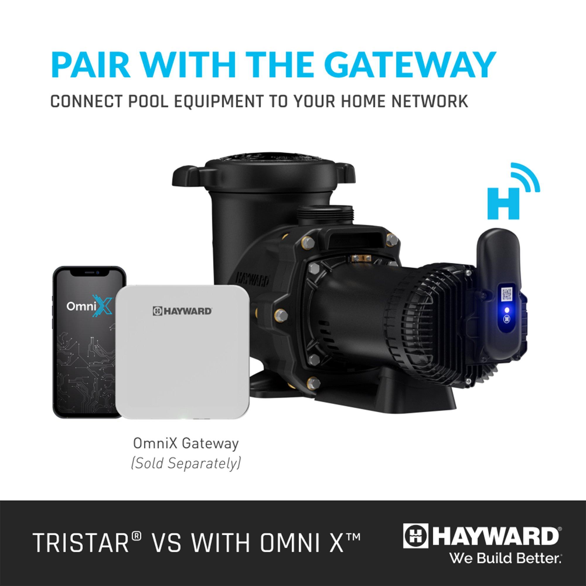Hayward TriStar VS 820, 2.25HP Pump w/ OmniX | In The Swim