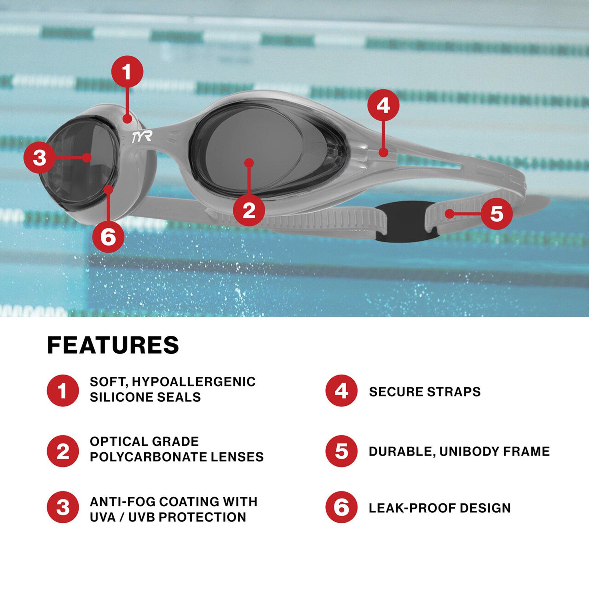 Adult HYDRA FLARE Goggles - Teal