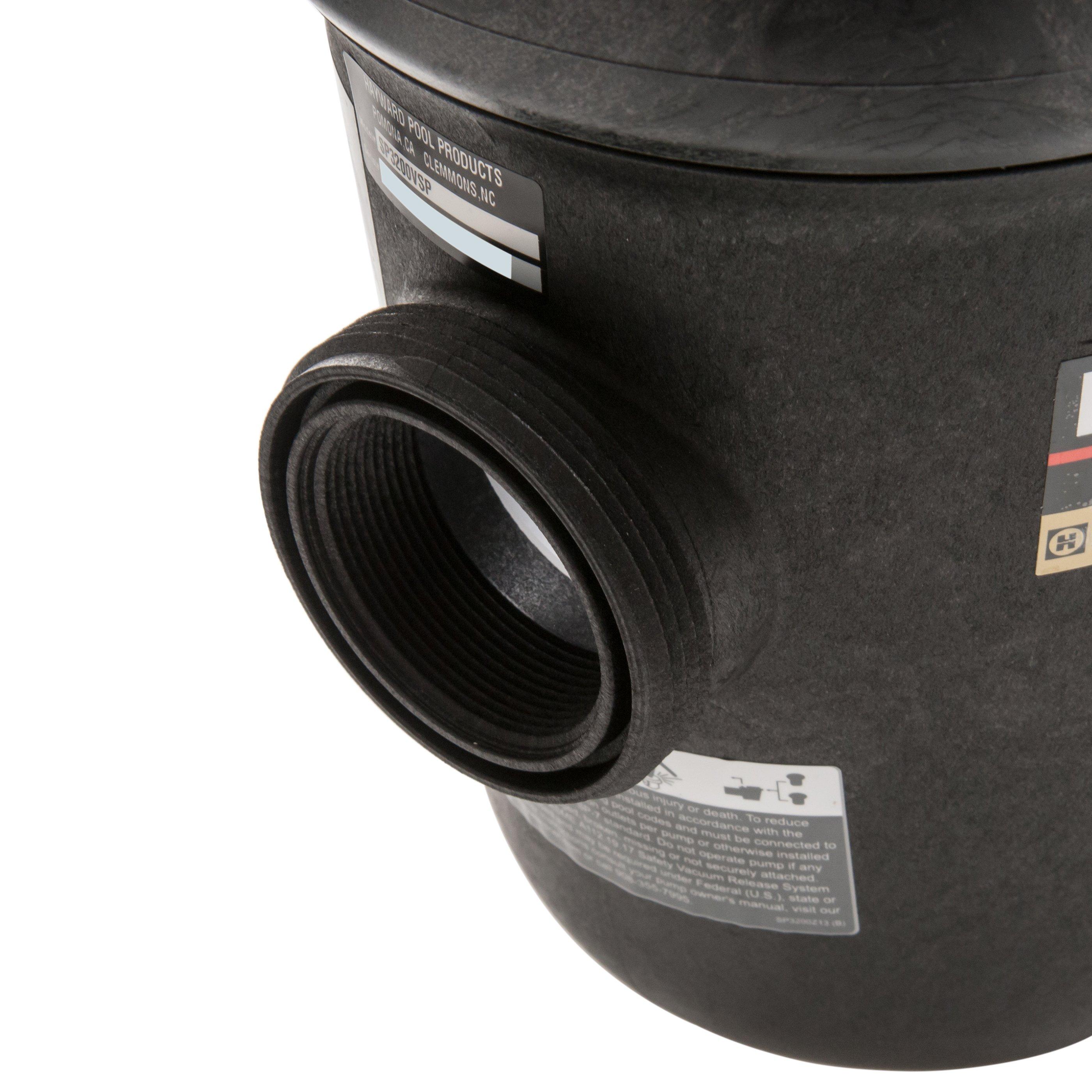 TriStar Variable Speed Pool Pump Stand Alone or Relay Control, includes Pump User Interface