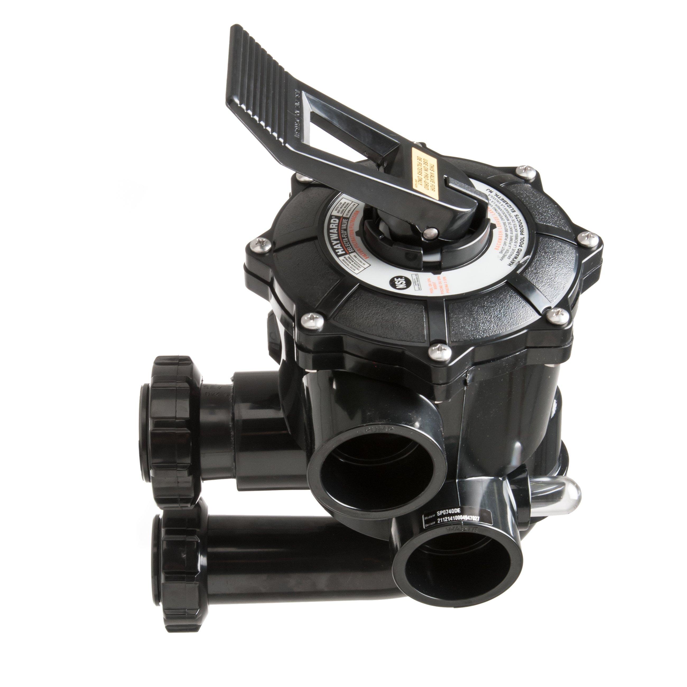 Hayward Sp0740de Side Mount Selecta Flo Multiport Backwash Valve