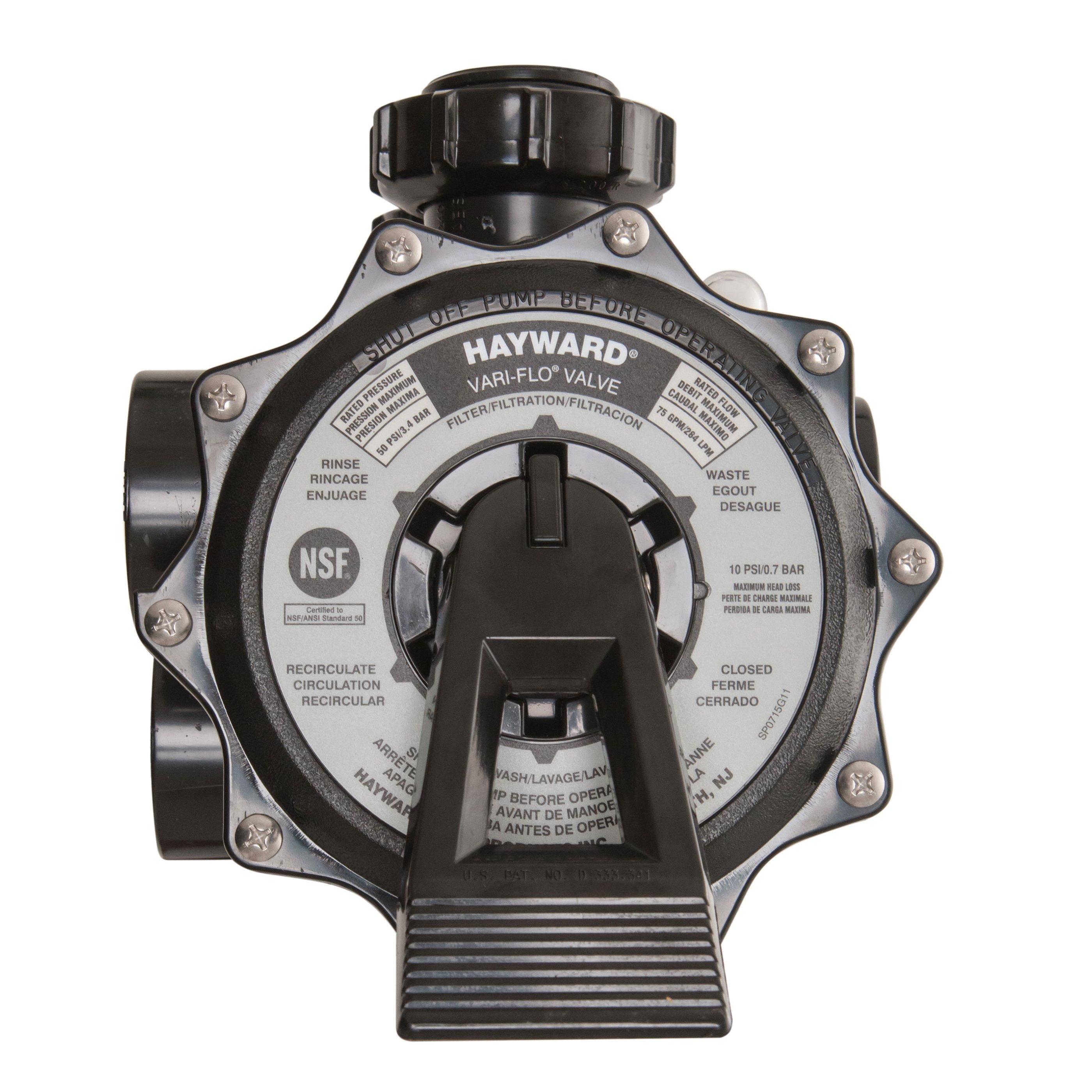 Hayward  Side Mount Pro Series Multiport Backwash Valve 2in.SP0715X62 Side Mount Pro Series Multiport Backwash Valve 2 Ports.