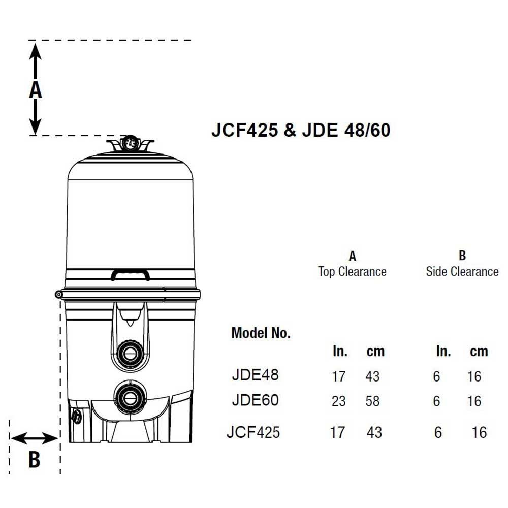 Jacuzzi  JCF425 425 sq ft In-Ground Cartridge Filter