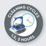 Cleaning Cycles
