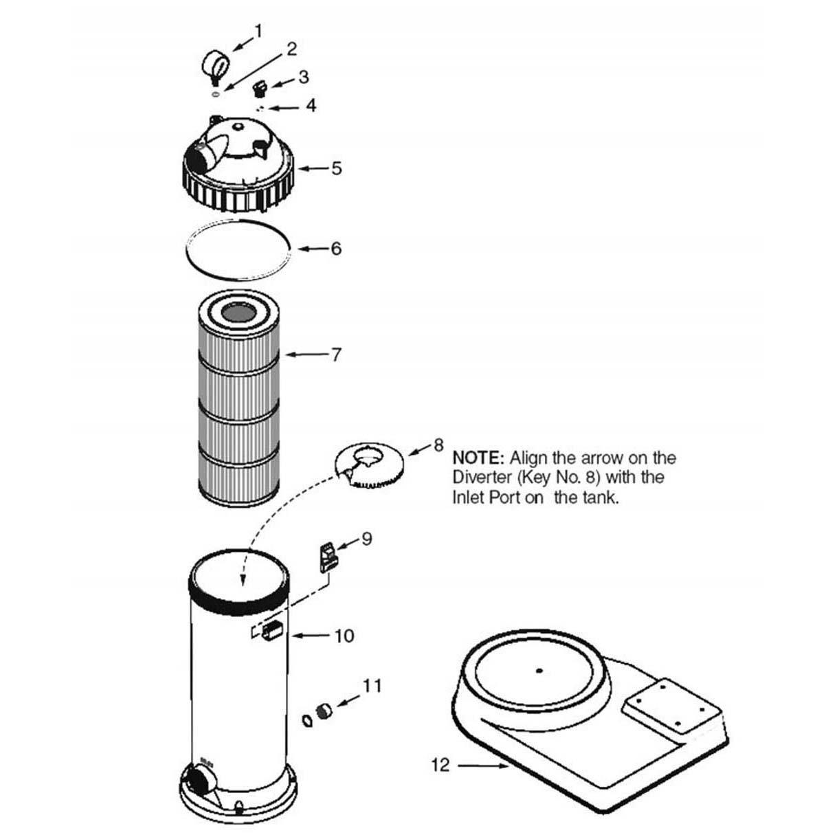 Sta-Rite PRD Modular System