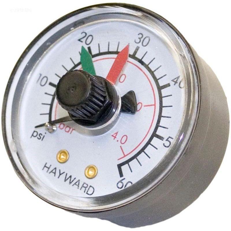 Filter deals pressure gauge