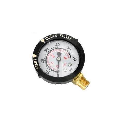 Splash - Pressure Gauge for Clean & Clear