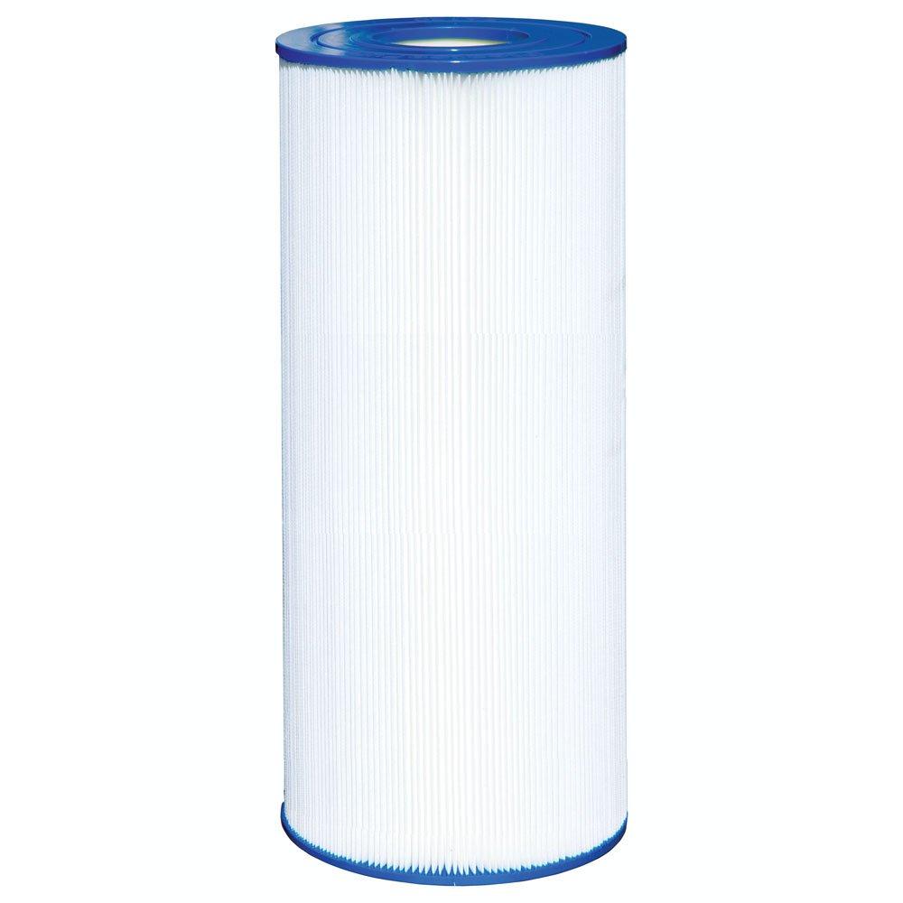 filter cartridges are important parts of a spa