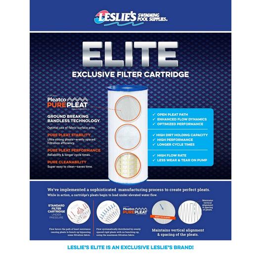 Leslie's  Elite Replacement Filter Cartridge Set for Hayward SwimClear C4020 Filter 4-Pack
