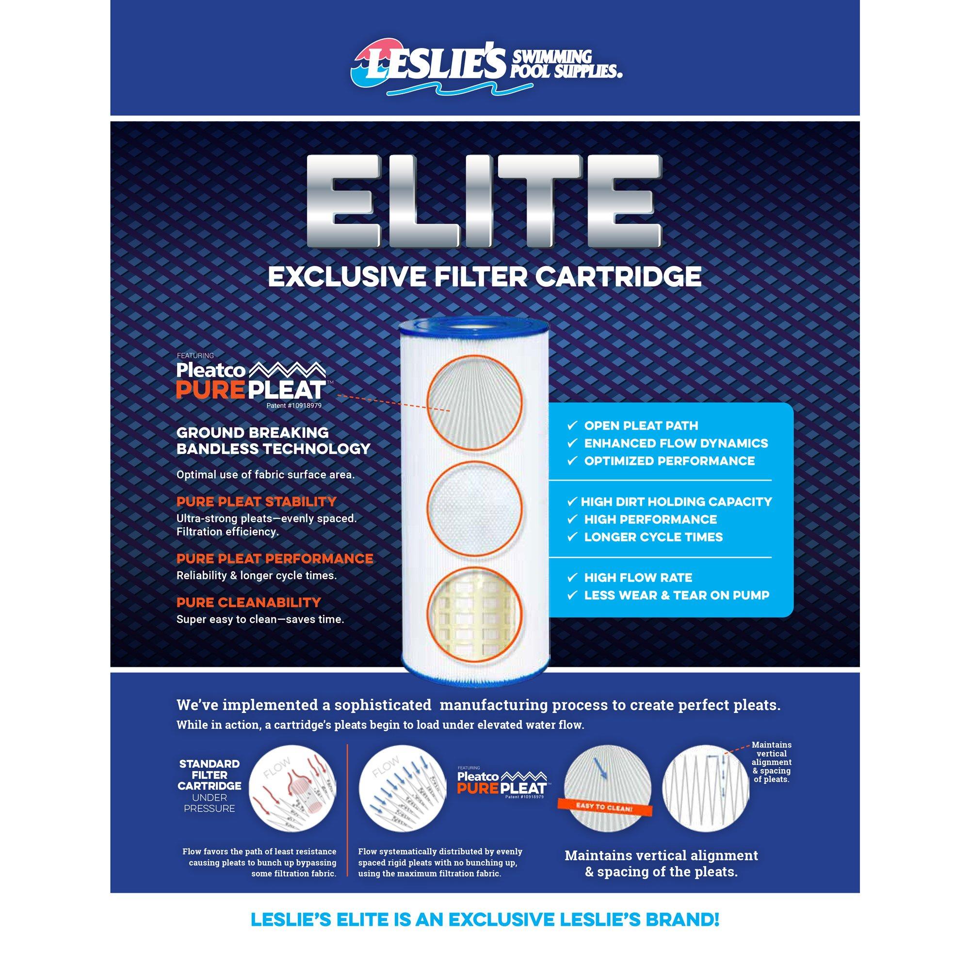 Leslie's  Elite Replacement Filter Cartridge for Pentair Clean  Clear Plus 520 4 Pack