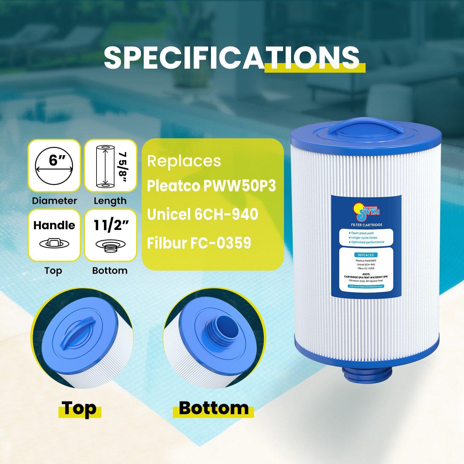Filter Cartridge 2-Pack Replacement for Waterway Front Access 50