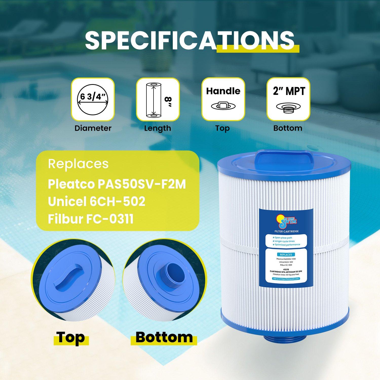 Filter Cartridge 2-Pack Replacement for Artesian Spas 50