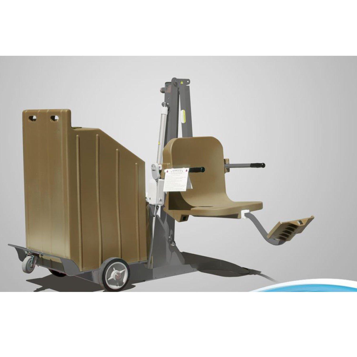 PORTBL PRO2 LFT-SAND-SPCFY CLR