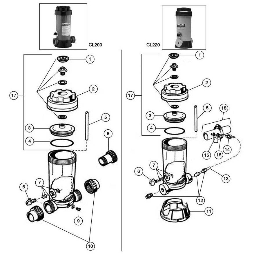 Hayward  CL200 In-Line and CL220 CL220ABG Off-Line Chemical Feeder Parts