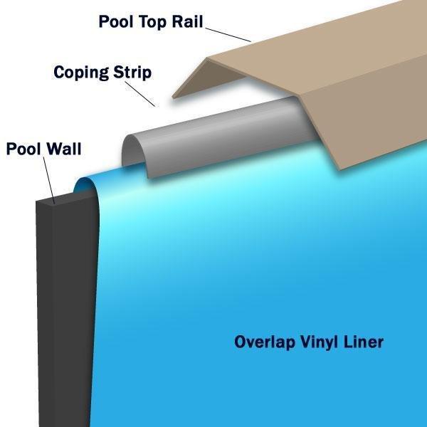 Swimline  Overlap 15 Round Swirl Tile 48/52 in Depth Above Ground Pool Liner 20 Mil