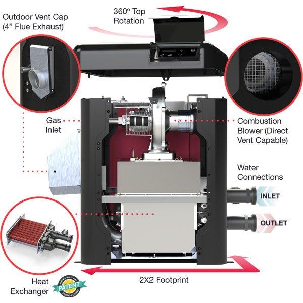 Raypak  AVIA P-R264A-EP-C Propane Gas Pool Heater