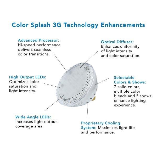 J&J Electronics  ColorSplash 3G LED 120V Color-Changing Replacement Pool Light Bulb