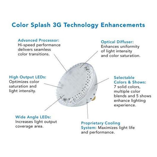 J&J Electronics  ColorSplash 3G LED 12V Color-Changing Replacement Spa Light Bulb
