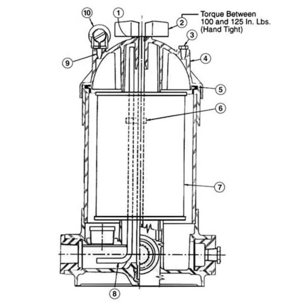 Sta-Rite Models TXC25 & TXC50 Parts Breakdown