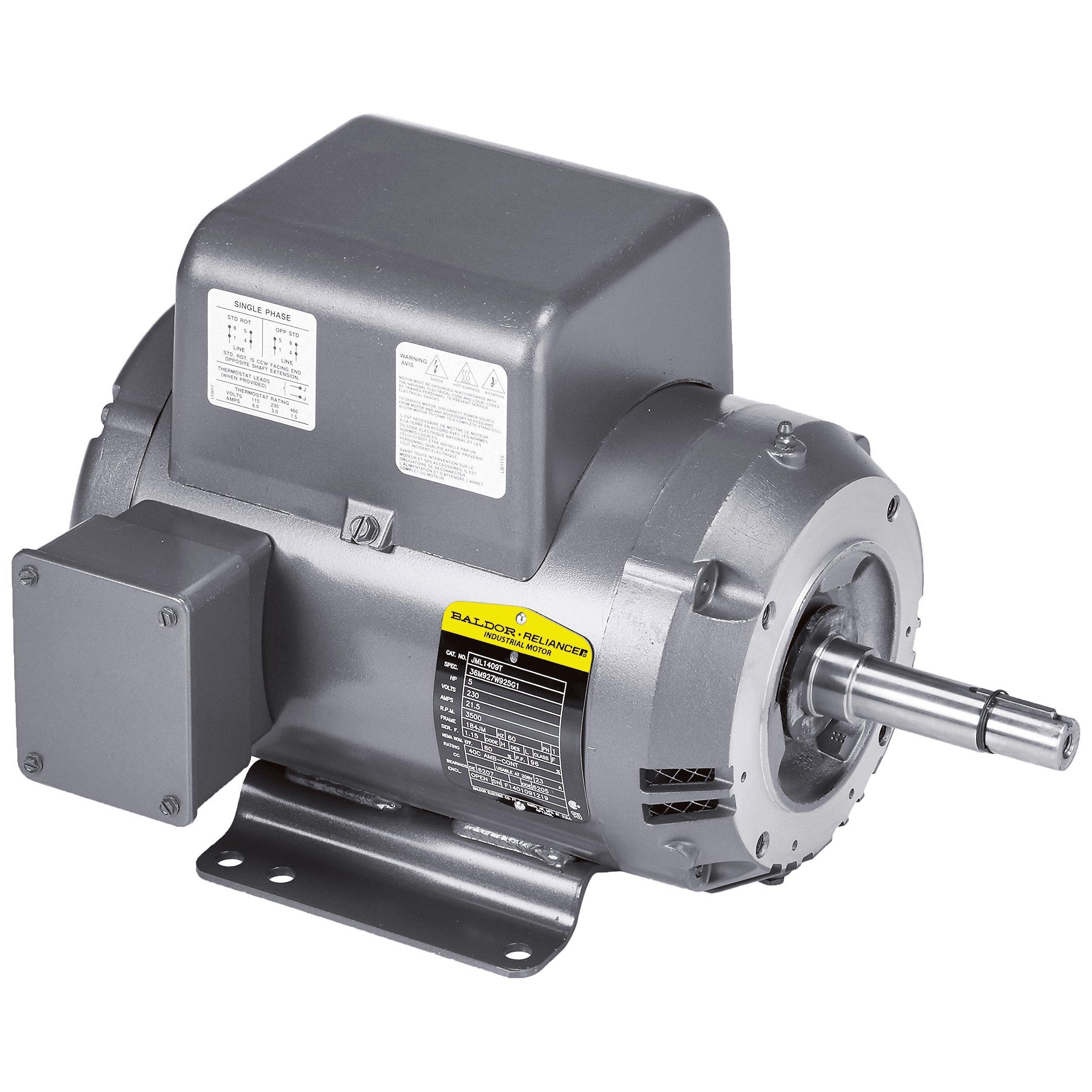 industrial pump motor