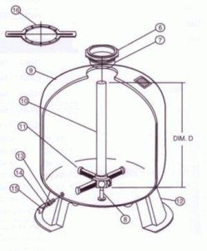 Pentair  Filter Tank with Foot Ta40D