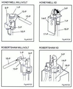 Raypak - Pilot Mounting Bracket, Mv Versa Plus