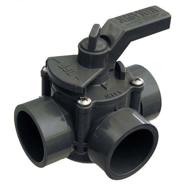 Jandy - 3406 Space Saver Valve, Three Port 1-1/2" - 2" Positive Seal