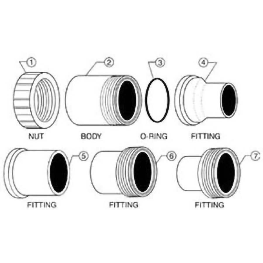 Pentair / American Unions & Parts Unions