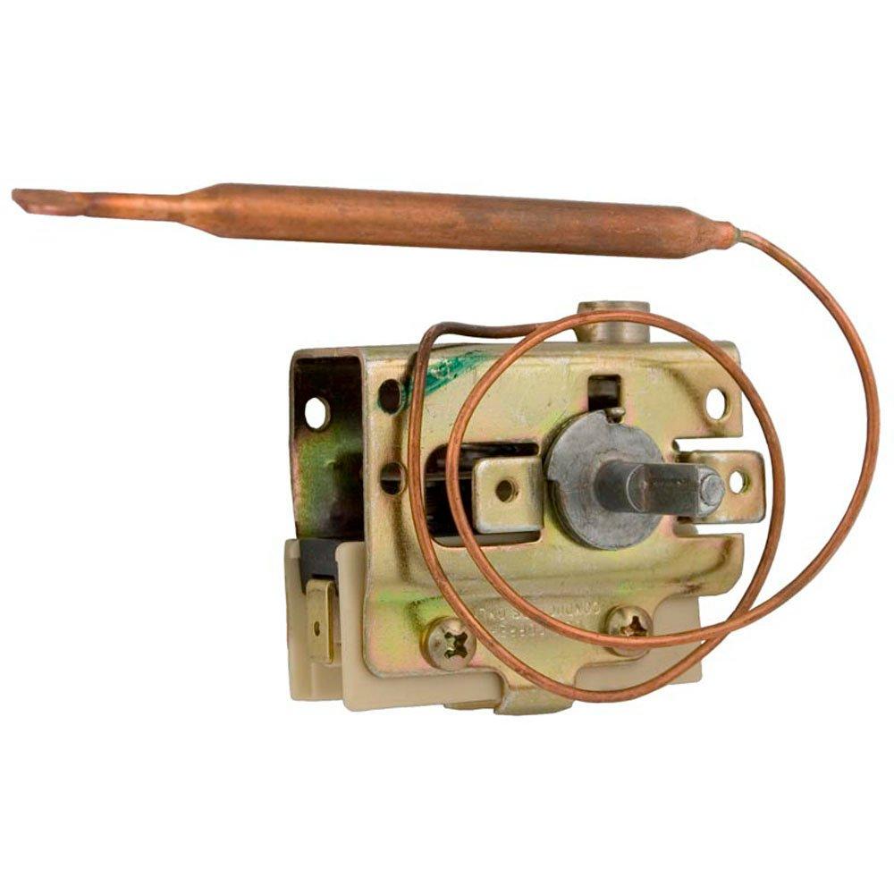 Pannello di controllo per piscine Guardian 2 pH/ppm CL