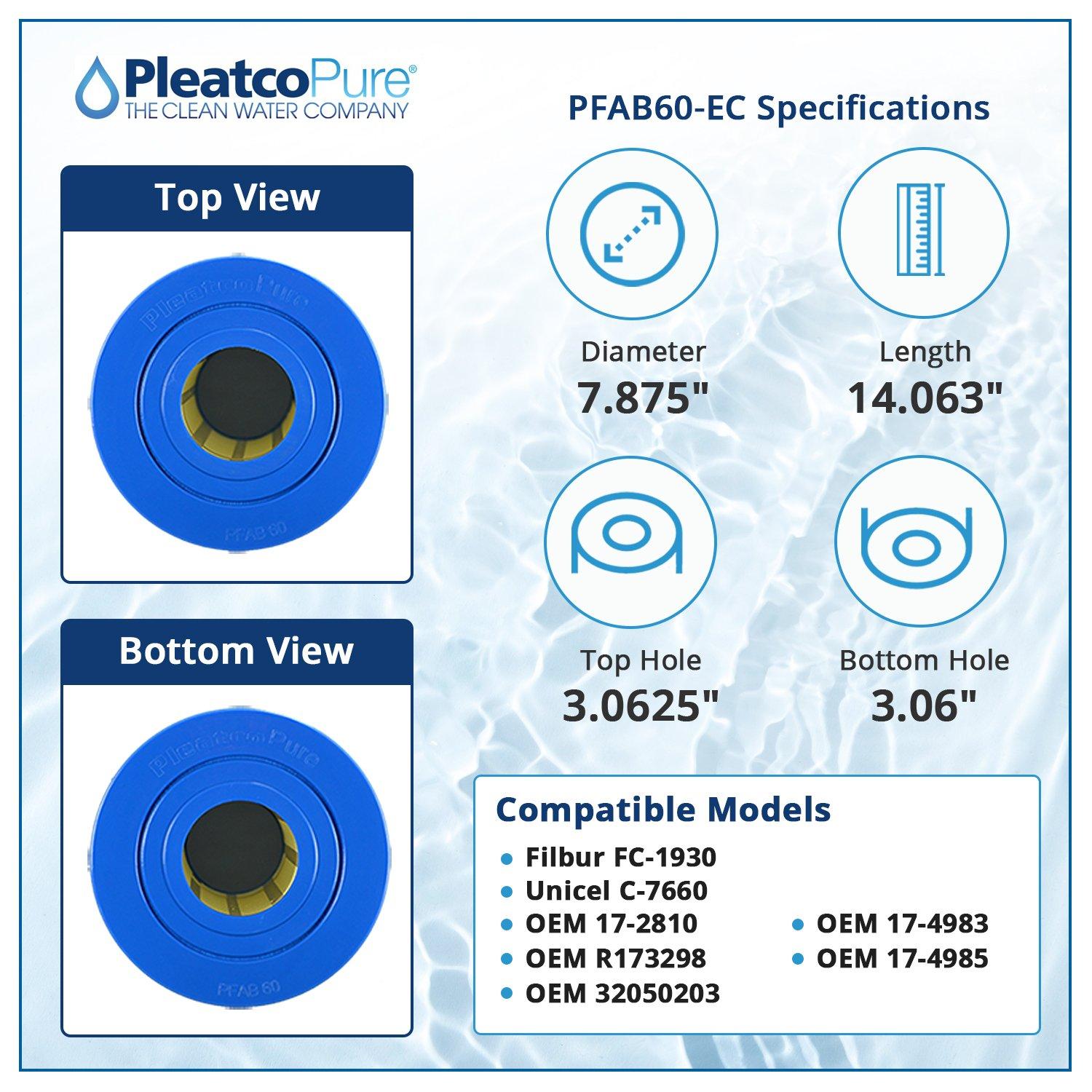 Pleatco  PFAB60-EC Pool Filter Cartridge Replacement for Unicel C-7660 Filbur FC-1930 OEM Part Numbers 17-2810 17-4983 17-4985 32050203 R173298