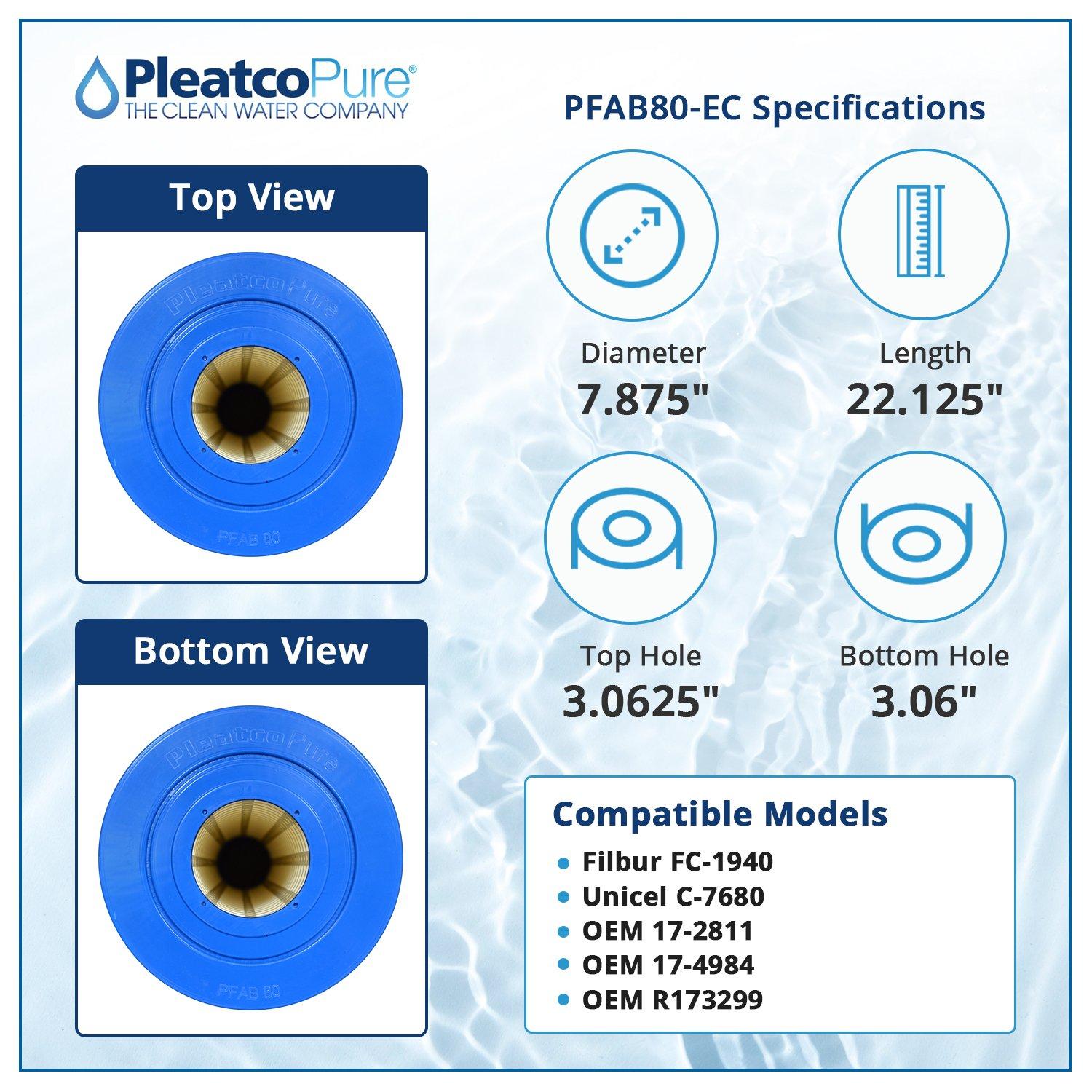 Pleatco PFAB80-EC Pool Filter Cartridge Replacement for Unicel: C