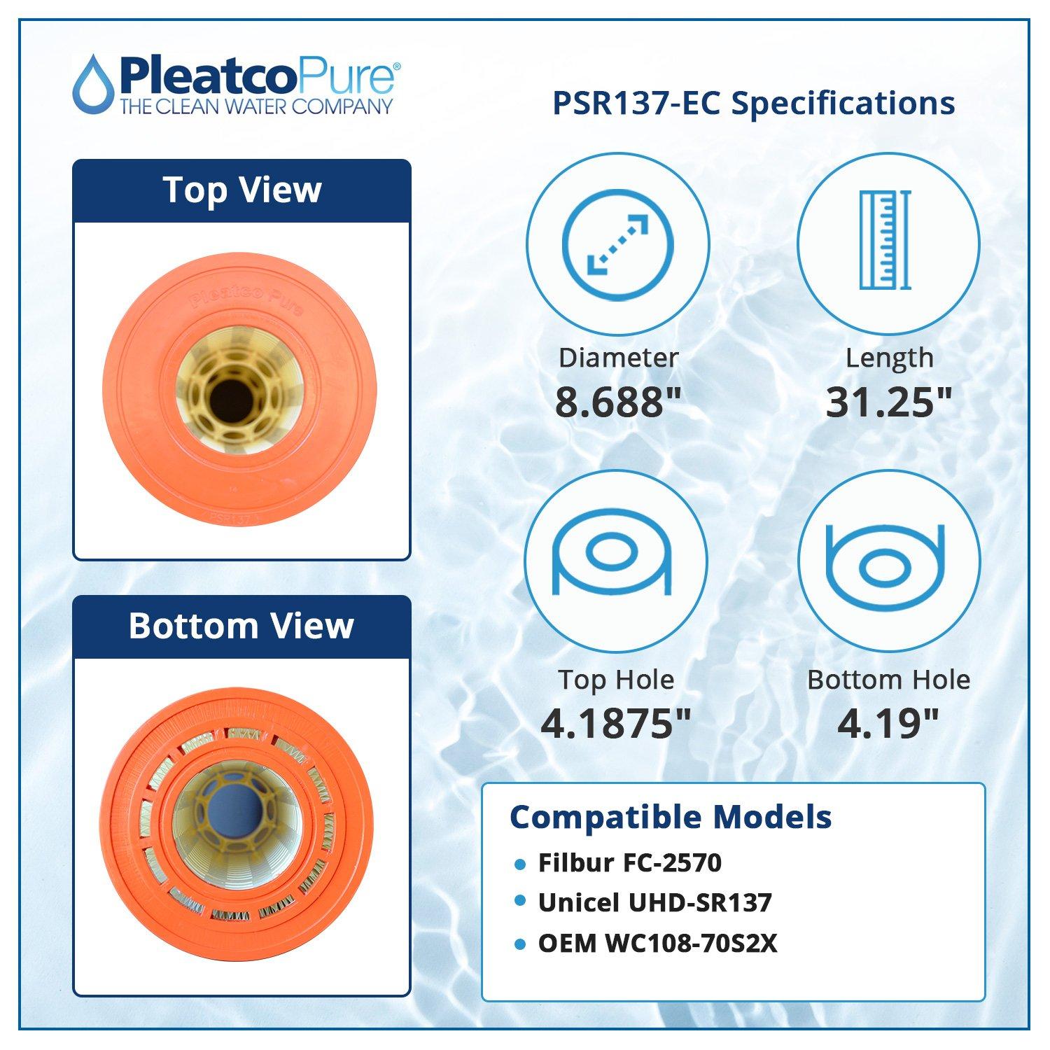 Pleatco PSR137-EC Pool Filter Cartridge Replacement for Unicel
