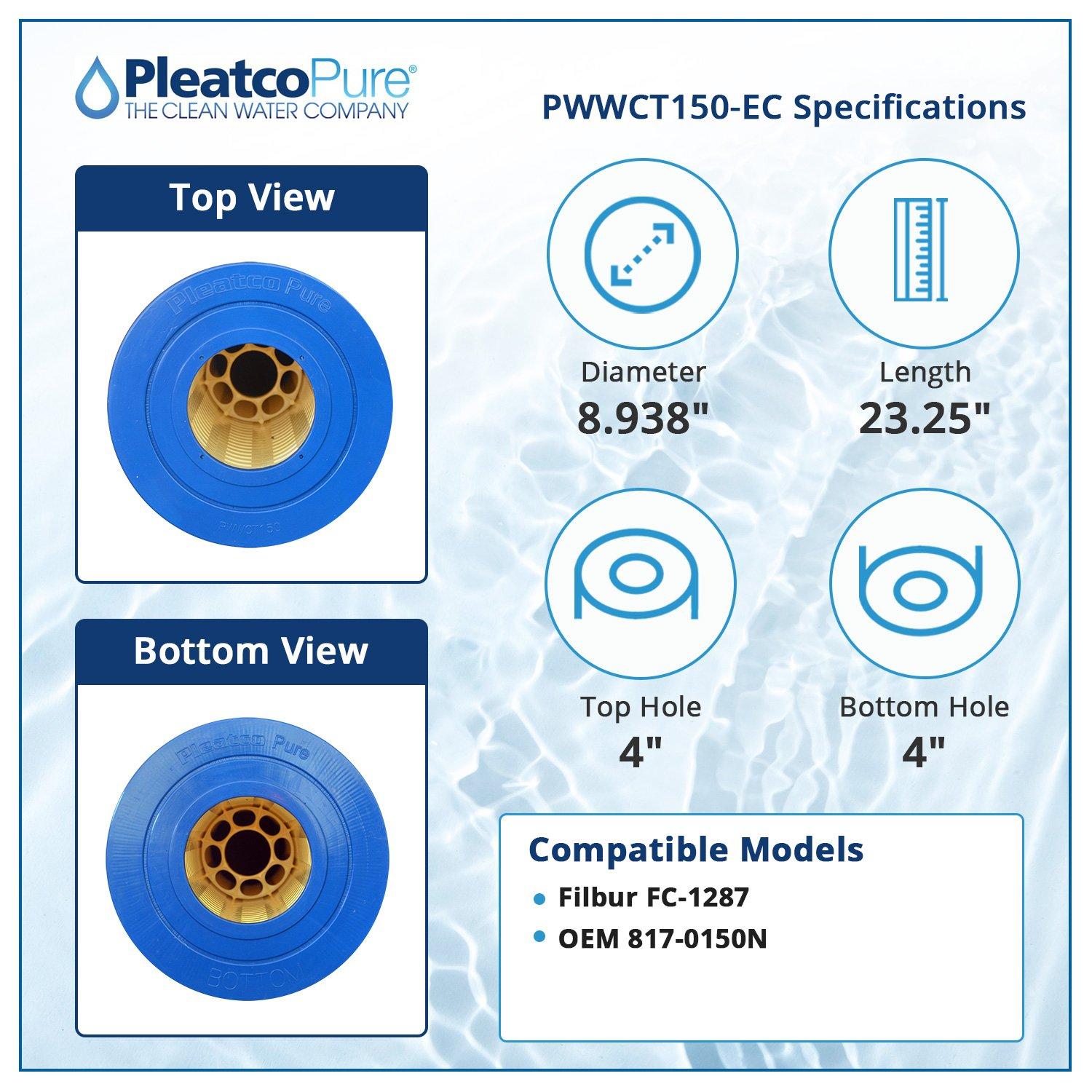 Pleatco PWWCT150-EC Pool Filter Cartridge Replacement for Filbur: FC-1287, OEM Part Numbers: 817-0150N