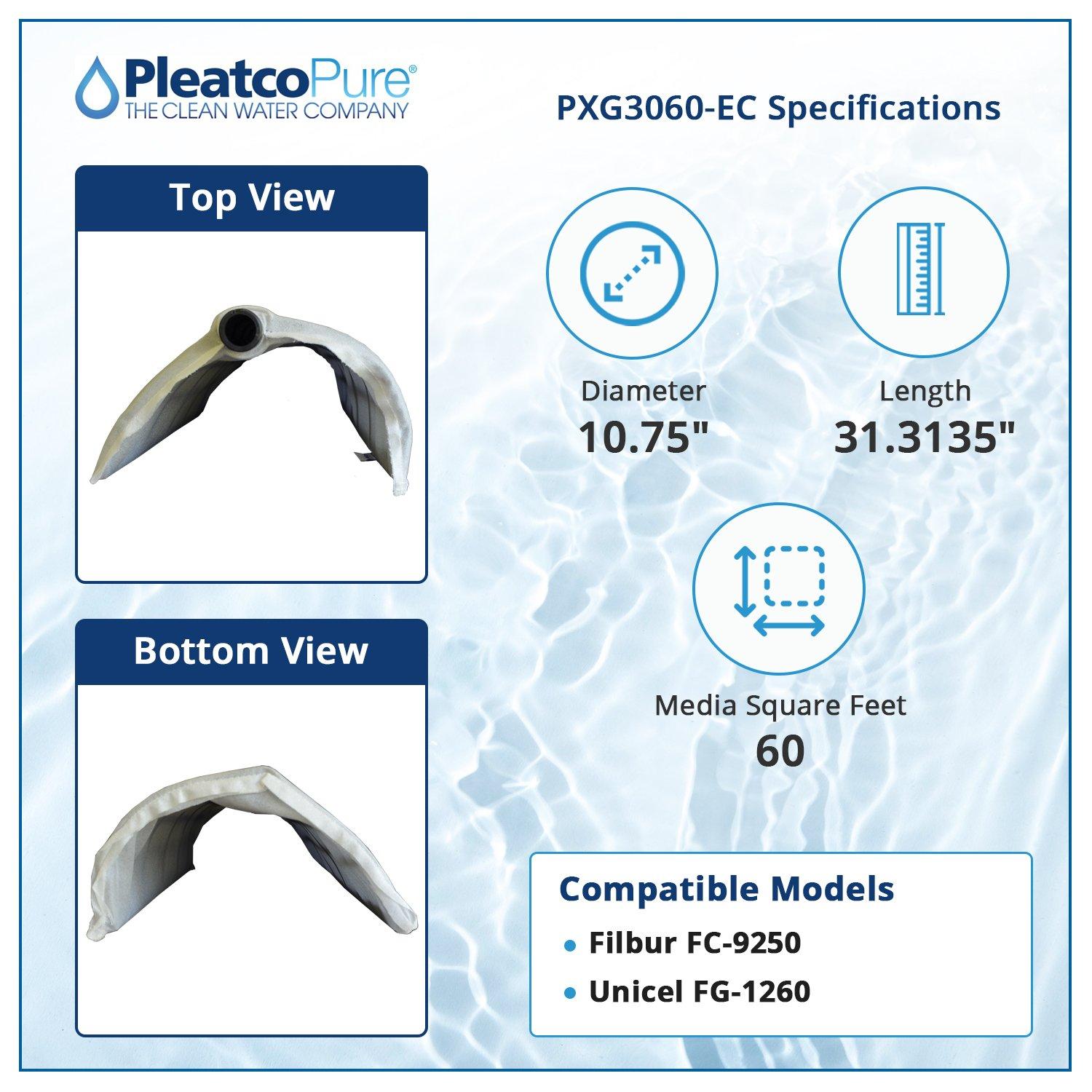 PXG3060-EC DE Grid Filter Replacement for Unicel: FG-1260, Filbur: FC-9250, OEM Part Numbers: 07-4925