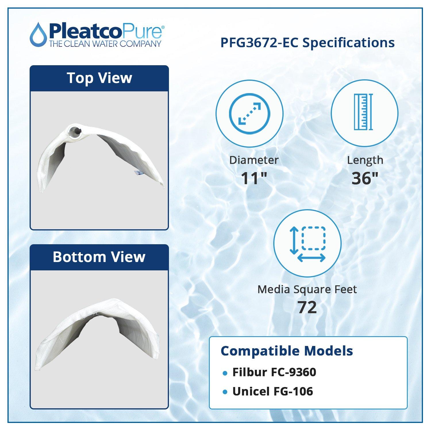Pleatco PFG3672-EC DE Grid Filter Replacement for Unicel: FG