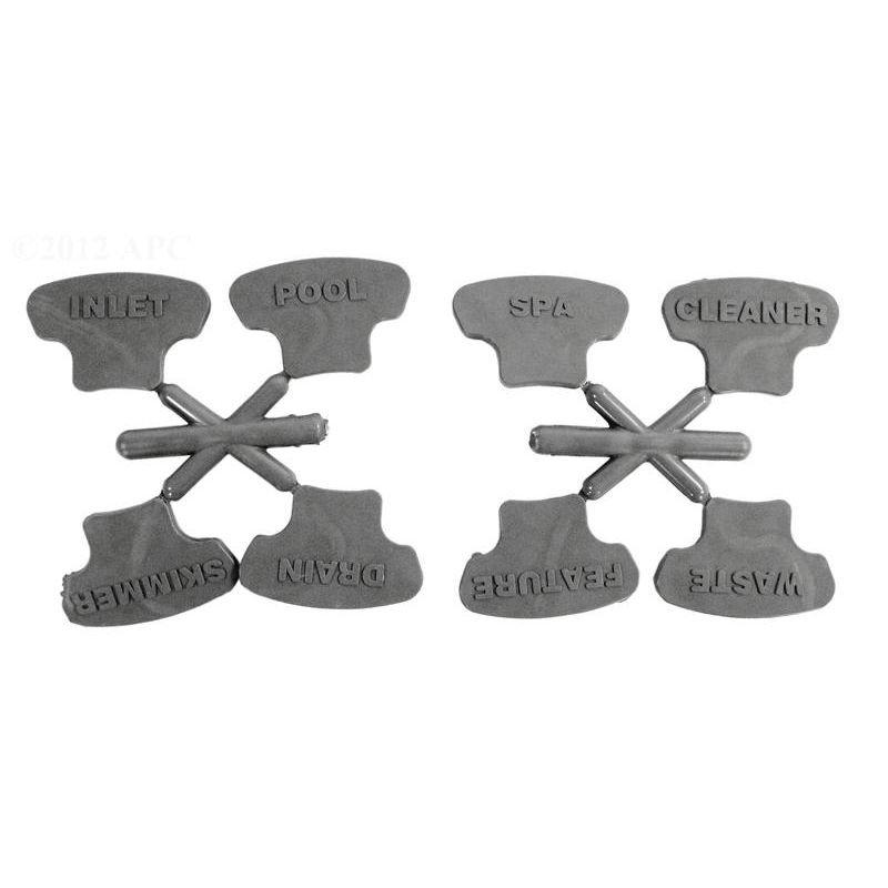 Waterway  Valve Flow Labels Set