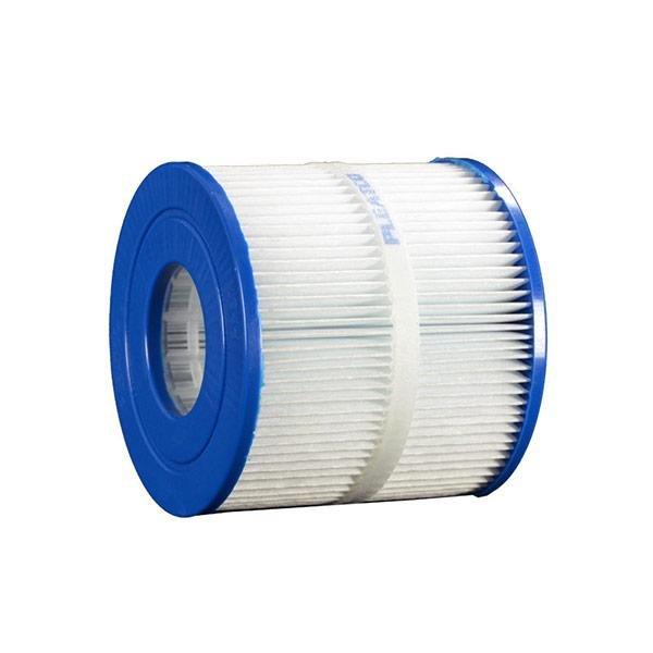 Filter Cartridge for Pump Side Circulation
