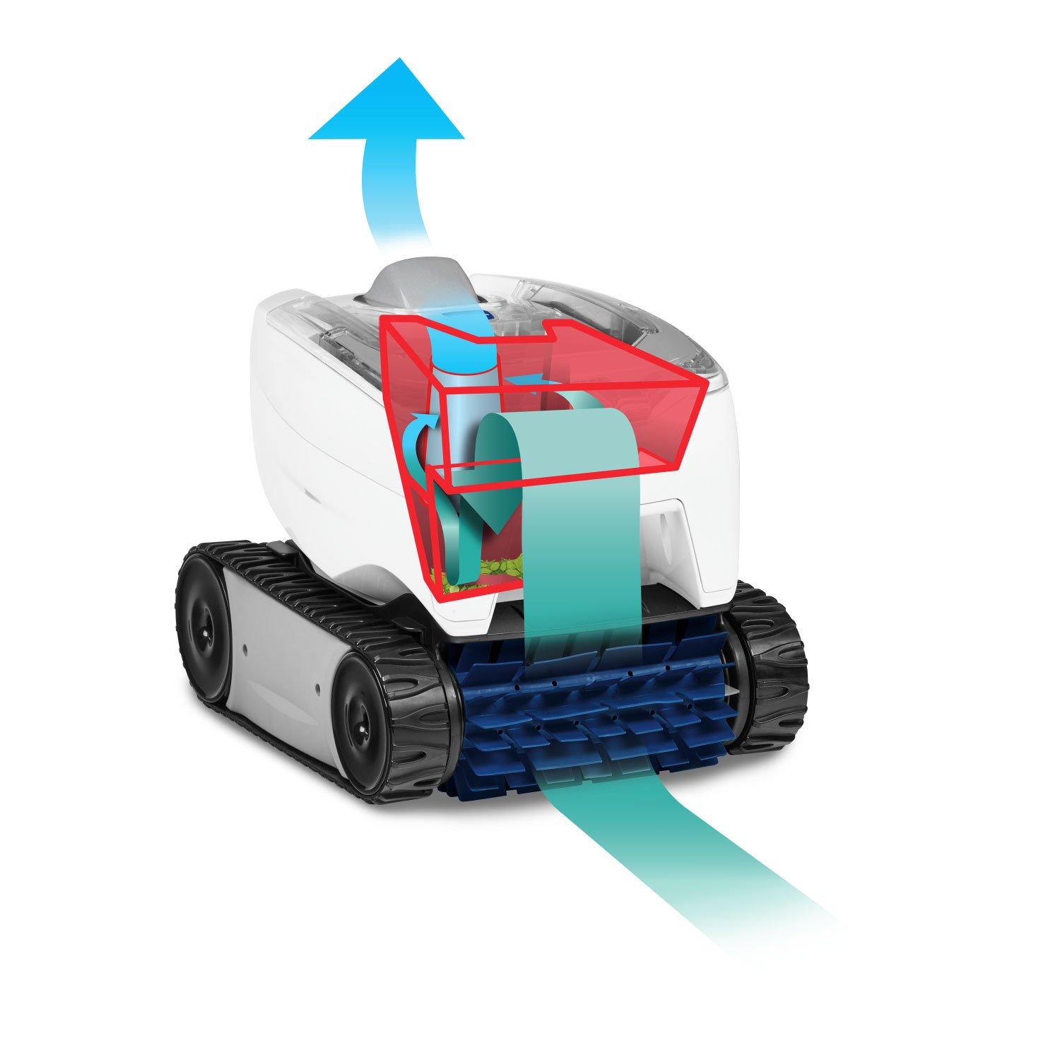 Polaris  P70 Above Ground Robotic Pool Cleaner