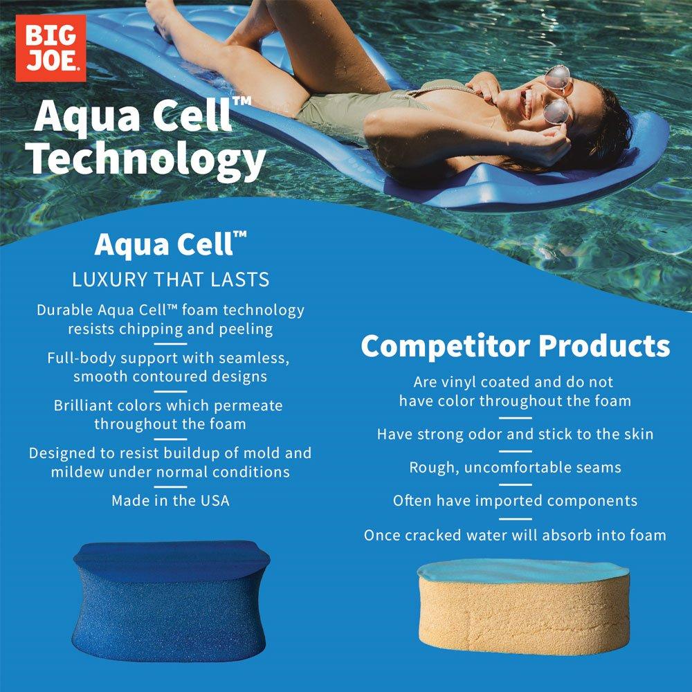 Big Joe  Marina Foam Pool Lounger