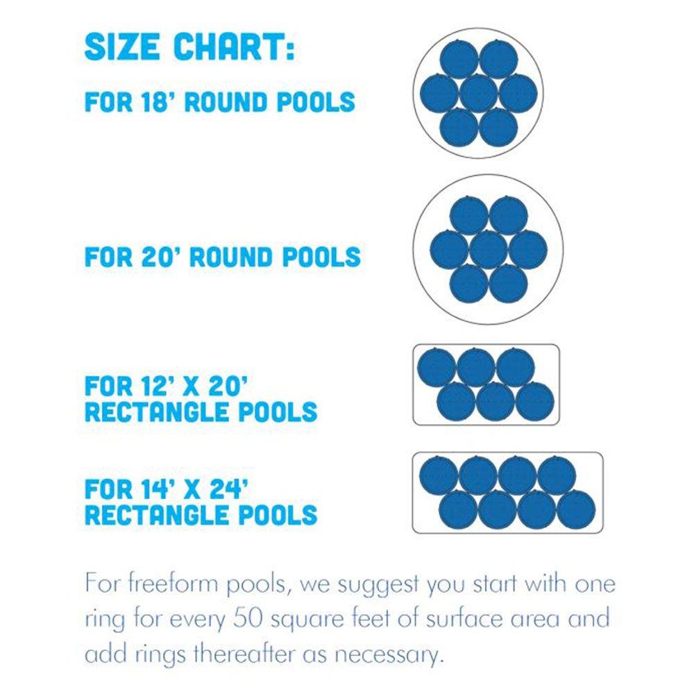 Solar Sun Rings  5 Round Passive Solar Pool Heating  Sunburst