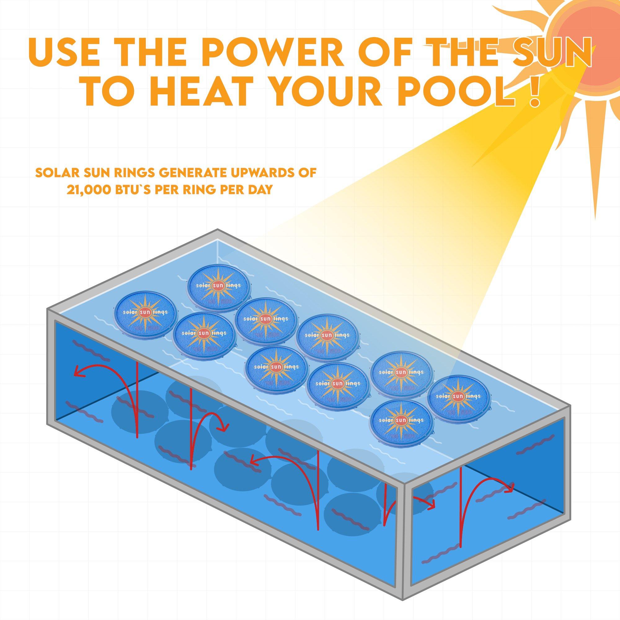 Solar sun store rings for pool