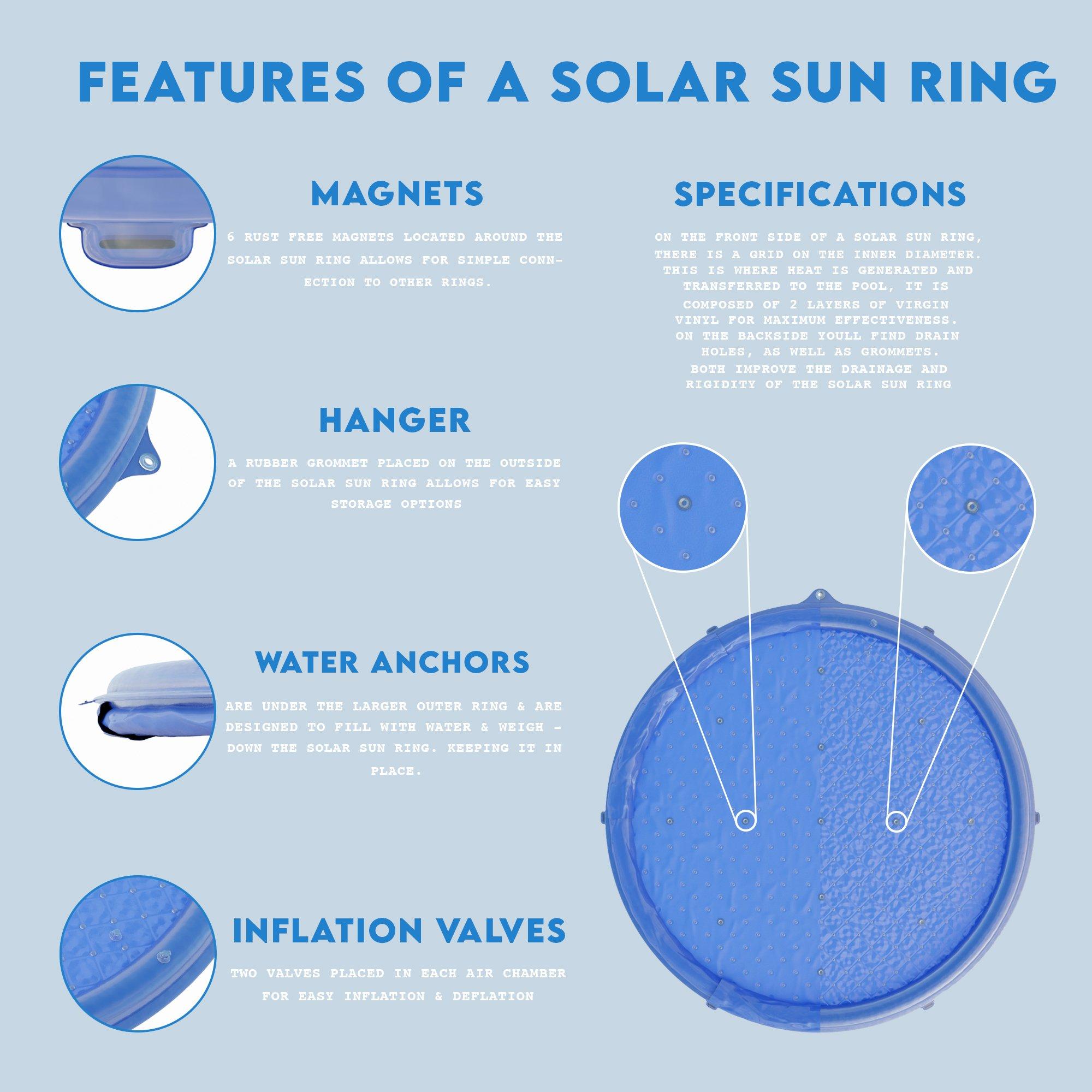 Solar sun rings for hot sale pool