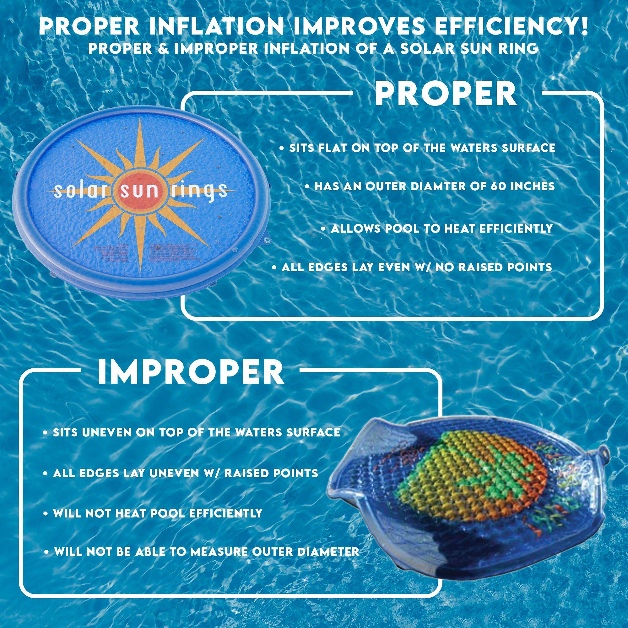 Solar Sun Rings  5 Round Passive Solar Pool Heating  Sunburst