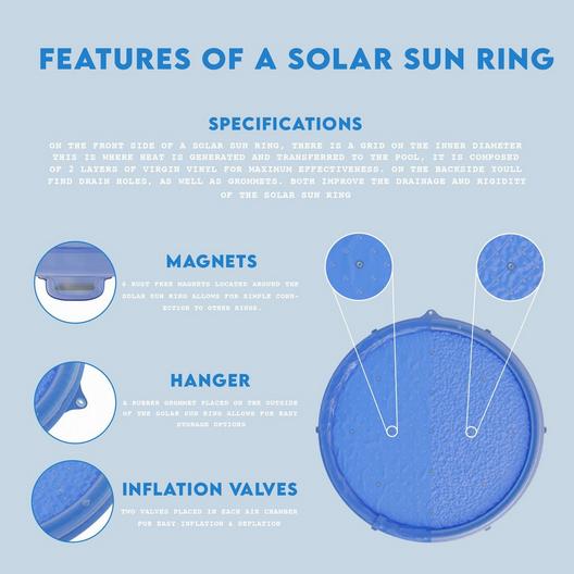 Solar Sun Rings  5 Round Passive Solar Pool Heating  Sunburst