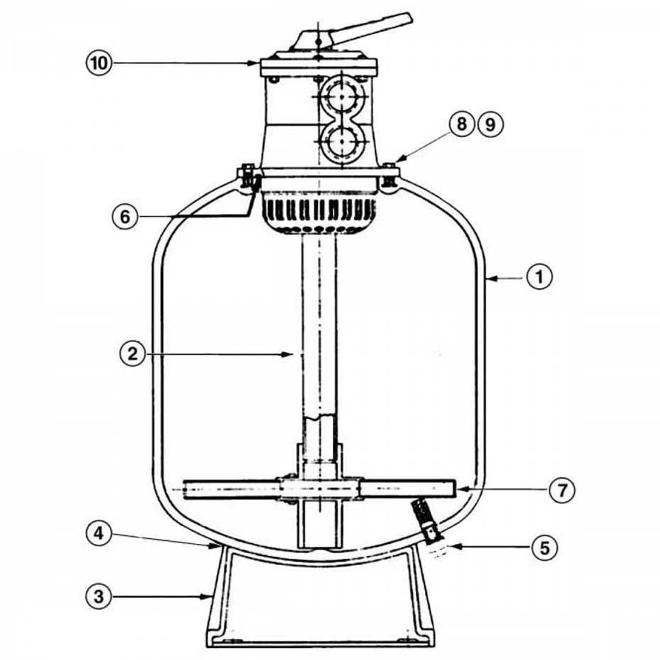 Sta-Rite Pantera T-HRP Filter Parts