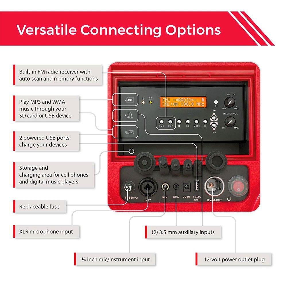 Sondpex  40-QT COOLER AUDIO SYSTEM