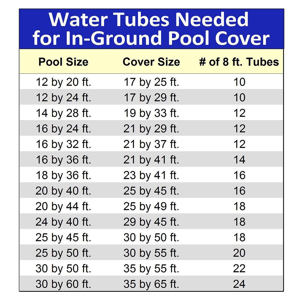 Blue Wave  8 Single Water Tube Blue