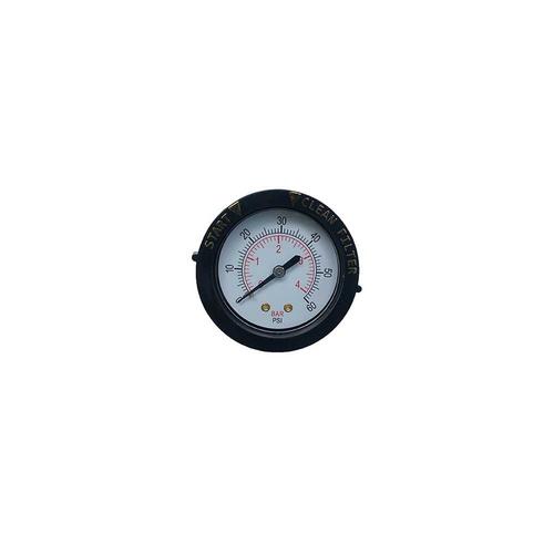 Right Fit - Pressure Gauge Back Mount