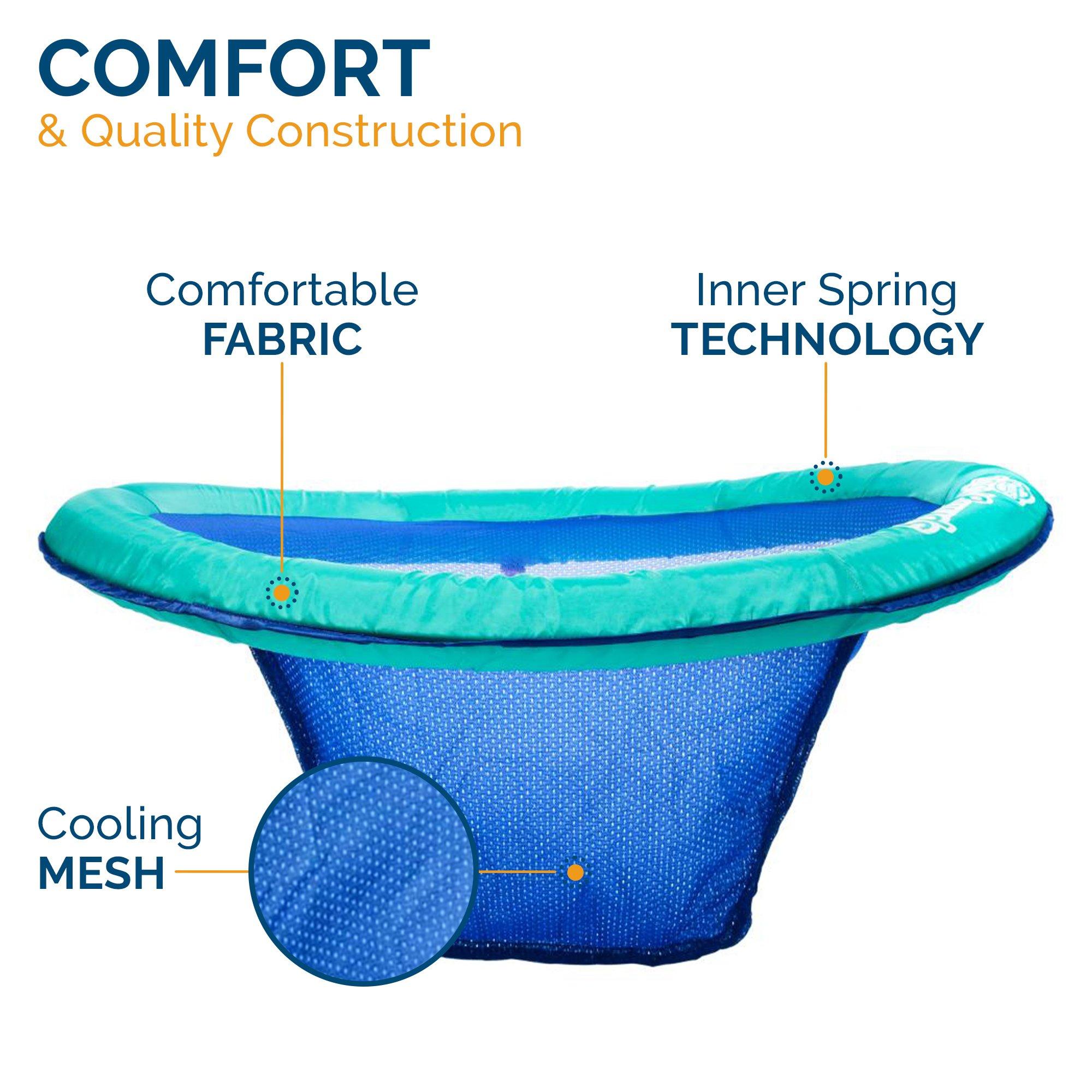 Swimways  Spring Float Papasan Aqua